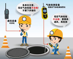 宾阳有限空间操作说明